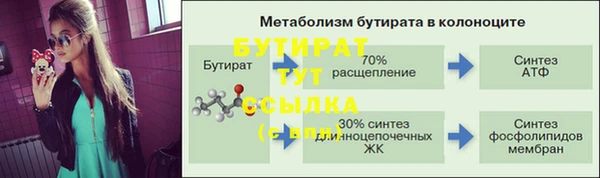 a pvp Заволжск